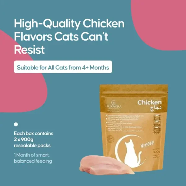 Chicken Formula view 5