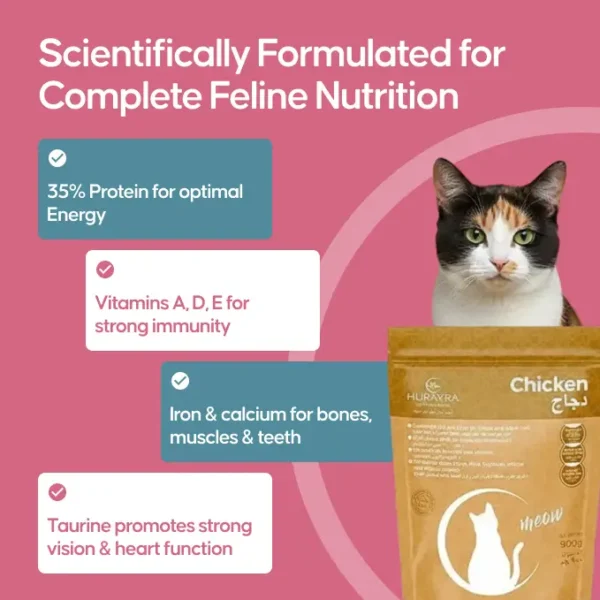 Chicken Formula view 7