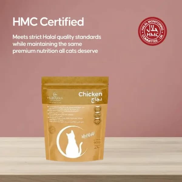 Chicken Formula view 2